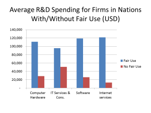 Slide6